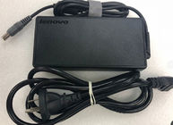 New 20V 8.5A 170W AC Adapter For Lenovo IBM Thinkpad W520 W530 45N0112